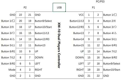 Atomic Market Arcade to USB Controller Interface 2 Player MAME Multicade Keyboard Encoder Raspberry Pi 4