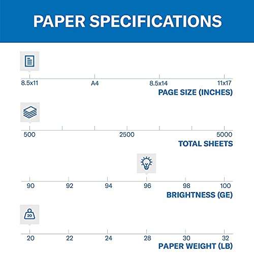 Hammermill Printer Paper, Fore Multipurpose 20 lb Copy Paper, 8.5 x 11 - 96 Bright, Made in the USA, 103267 (1 Ream, 500 Sheets Total) 2