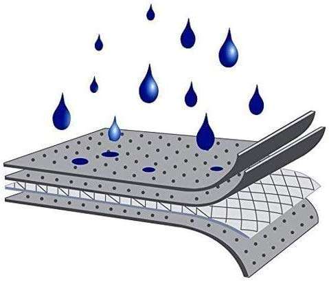 NAVAM Brand - Car Body Cover Water Resistant for Hyundai i20 Active sx (Silver-Color) 4