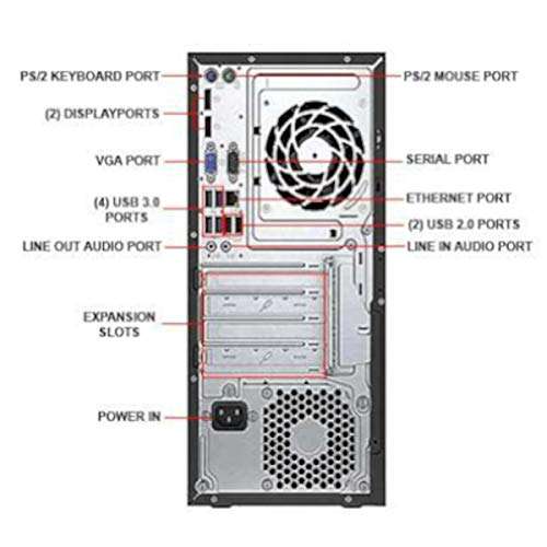 HP 600 G2 Tower Workstation Gaming Computer, Intel i5-6500 up to 3.6GHz, 16GB RAM, 256GB SSD & 2TB HDD, USB 3.0, NVIDIA GeForce GT 710 2GB, HDMI, DVI, VGA, WiFi BT 4.0 Windows 10 (Renewed) 3