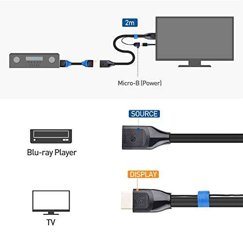 Cable Matters Unidirectional 8K HDMI Extension Cable 6.6 ft / 2m (Male to Female HDMI Extender Cable) with 8K@60Hz, 4K@240Hz and HDR Support for PS5, Xbox Series X/S 5