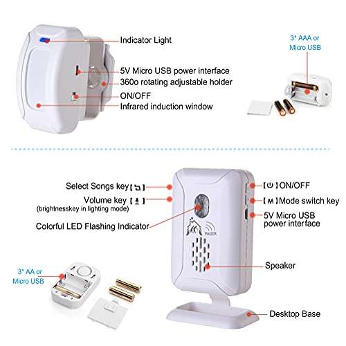 Upgraded Version Bed Sensor Alarm and Fall Prevention for Elderly/Dementia and More,Caregiver Pager Motion Sensor Alert with 5 Volume Level,Bed Alarm for Elderly Adults Wireless 6