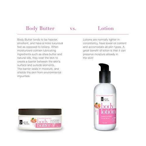 BV Spa by Bon Vital' Moisturizing Body Lotion, Pink Grapefruit Scented Body Silk for Dry Skin Repair, Anniversary for Women, Moisturizer with Essential Oils for Soft Skin 3