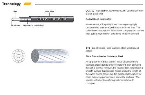 JAG WIRE UCK416 Universal Sport Brake Cable Kit, Purple 3