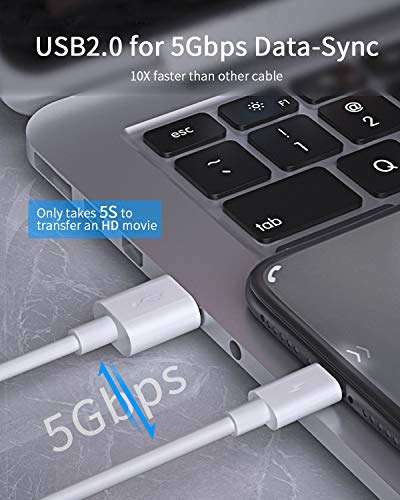 JAINTA 5FT Charger Charging Cable Compatible with for PS5 and Xbox Series X/S Controller, Switch Pro Controller, Type C USB for Durable Fast Sync Charging Cord 5