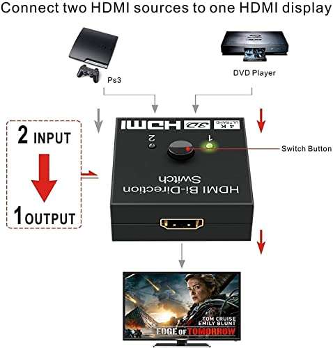 NSinc - Bi directional 2 Port HDMI Bi directional Switch Splitter, 2 Port Bi-Directional Manual HDMI Switch 2 in 1 Out or 1 in 2 Out Splitter Supports 4K 2K 3D Full HD 1080p 3