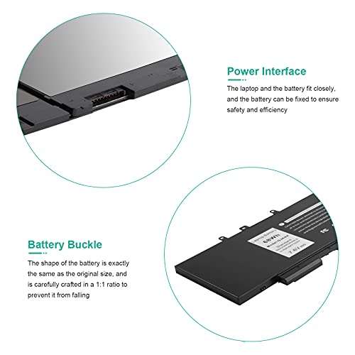 Fancy Buying 68W GJKNX Laptop Battery for Dell Latitude 5480 5580 5280 5288 5290 5488 5490 5491 5495 5590 5591 E5480 E5580 E5490 E5590 Precision 15 3520 3530 DY9NT 0DY9NT GD1JP 0GD1JP 5YHR4 451-BBZG 4