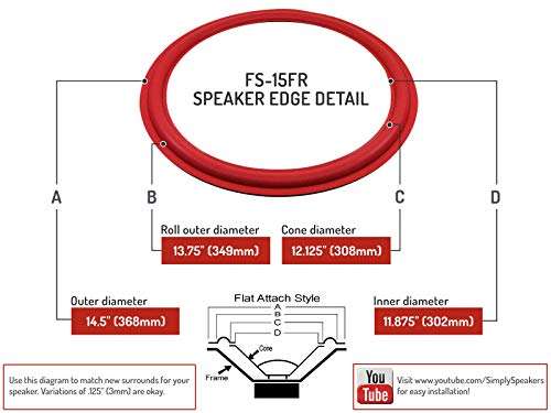 Cerwin Vega 15 Inch Foam Speaker Repair Kit FSK-15FR (Pair) 3