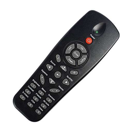 HONONJO Replacement Remote Control for Optoma Projector Remote Control for DS322 DS317 DS316 DS312 DS315 DS219 DS216 DS211 DS306 DS671 ES530 ES529 ES521 ES522 ES520 ES531 EP720 EP727 4