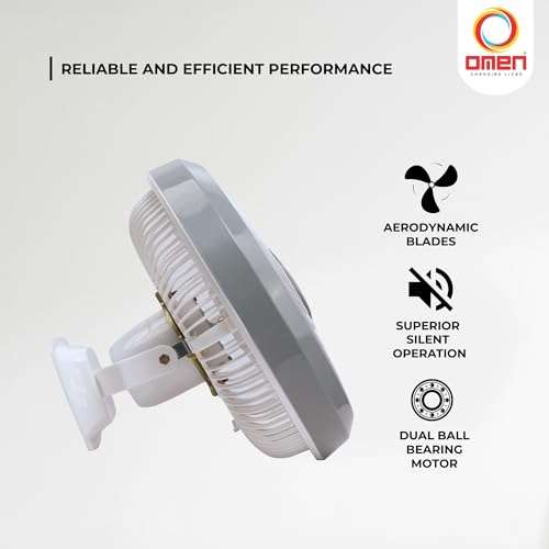 Omen Changing Lives 12-Inch Roto Grill Cabin Fan | Durable Copper Motor | 3-in-1 Multipurpose Use (Wall, Ceiling & Table Fan) | Silent Operation |Ideal for Offices, Shops & Showrooms |2-Year Warranty 3