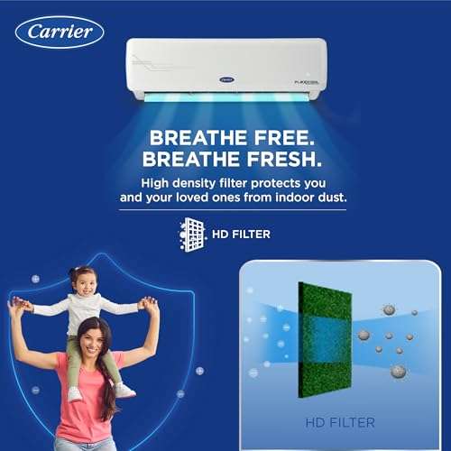 Carrier 1.5 Ton 3 Star AI Flexicool Inverter Split AC (Copper, Convertible 6-in-1 Cooling,High Density Filter, Auto Cleanser, 2024 Model,ESTER NEO Exi+, CAI18ER3R34F0,White) 5