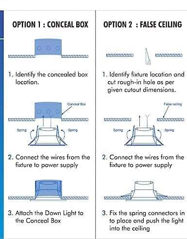 GGS 3 W Blue Junction Box Led Downlight Recessed Ceiling Lamp (Pack of 2) (White) 4