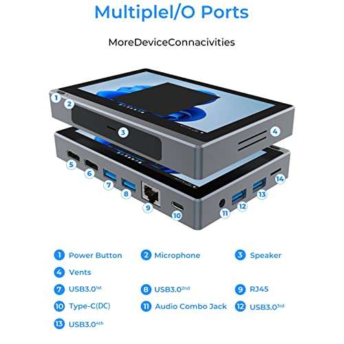 Mini PC Windows 11, Intel Celeron N4000 Mini Computer with 5.5in IPS Touchscreen, 4GB DDR4 RAM 64GB EMMC, 2.4G/5.0G WiFi, BT5.0, 4K HDMI Double Display, Gigabit Ethernet 4