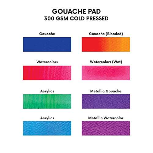 Zen Sangam Express your Mind Artists - A6 Gouache Glued Sketch Paper Pad -Rough Grain Surface, 300 GSM , Cold Pressed -(24 Sheets, Size 10.5x14.8cm) 4