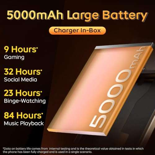 iQOO Z9 Lite 5G (Mocha Brown, 6GB RAM, 128GB Storage) | Dimensity 6300 5G | 50MP Sony AI Camera | Charger in The Box 4