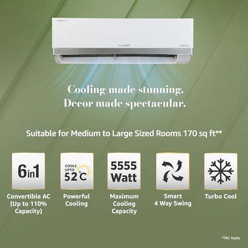 Lloyd 1.5 Ton 3 Star Inverter Split AC (6 in 1 Convertible, Cools Up To 52°C, Clean Filter Indication, Smart 4 Way Swing, White with Silver Deco Strip, GLS18I3KOESR) 2