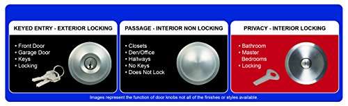 BRINKS - Interior Locking Privacy Bell Door Knob, Satin Nickel - Blends Seamlessly with Interior Décor and has Durable and Reliable Construction. 4