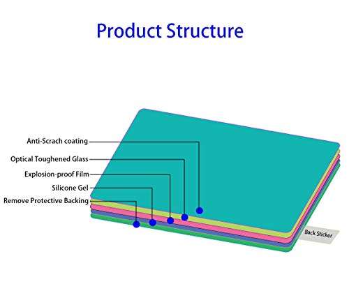 HUIPUXIANG Top + Screen Protector for Nikon Z9 Z8 Camera(for Accessories), 0.3mm High Definition 9H Hardness Optical LCD Premium Glass Protective Cover [2+2 Pack] 5