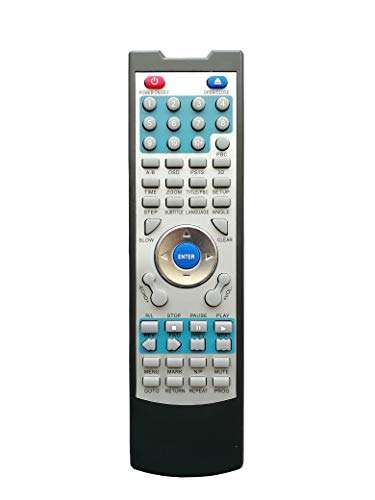 LipiWorld® DVD Player Remote Compatible for Beston DVD