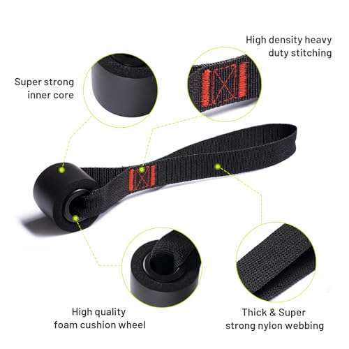 Slim Panda Door Anchor for Resistance Bands Exercises, Resistance Bands Anchor System,Door Gym Attachment for Home Fitness,Strength Training. 5