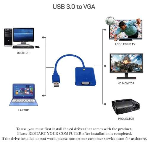 Tobo USB 3.0 to VGA Female Multi-Display Graphic Converter Card Display Cable Adapter 1080P.(USB 3.0-to-VGA) - TD-773UG 4