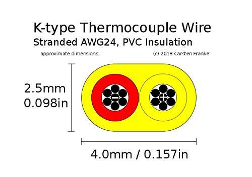 K-Type Thermocouple Wire AWG 24 Stranded Wire PVC Insulation - 220 Yard roll 3