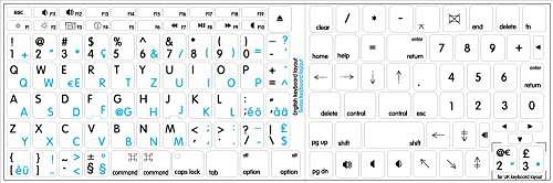MAC English-Swiss (MULTILINGUAL) Keyboard Decals White Background 2
