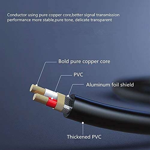 Hosyl Gold-Plated 3.5mm 1/8" TRS Male to 2X 6.35mm 1/4" TS Male Mono Y Cable Splitter with for Laptop, CD Players, Power Amplifier, Mixer, Home Stereo Systems (5FT/1.5M) 5