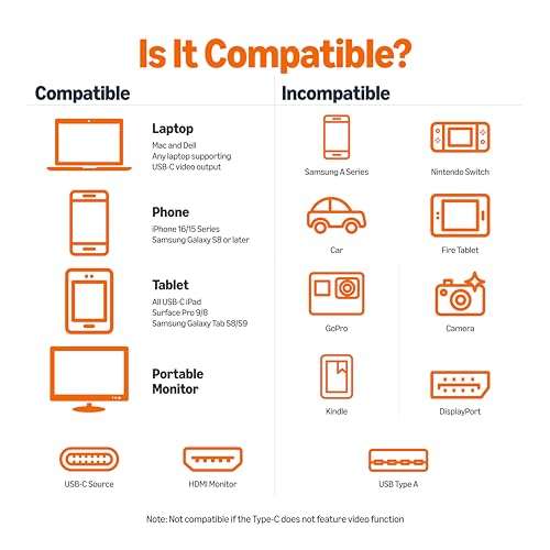 Amazon Basics Premium Aluminum USB-C (Source) to HDMI (Display) Cable Adapter (Thunderbolt 3 Compatible) 4K@60Hz, 6-Foot, Black 3