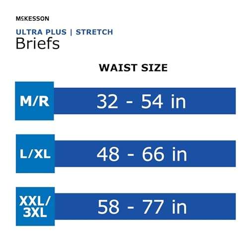 McKesson Ultra Plus Stretch Briefs, [80 Count], XXL/3XL, 58-77 in. Incontinence Adult Diapers, Heavy Absorbency, Unisex, Disposable, Elastic Leg Gathers and Contoured Fit for Men and Women 6
