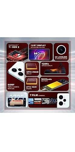 POCO F5 5G (Carbon Black, 256 GB) (8 GB RAM) 4