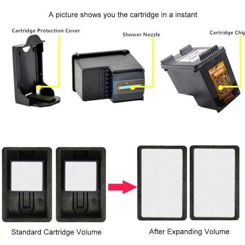 SanSeCai Remanufactured PG-145 XL Ink Cartridge 1 Black Replacement for PG145XL Black Ink for Canon Pixma IP2700 IP2810 MP250 MP270 MP495 MP499 MG2520 MG2924 MG2410 Printer 4