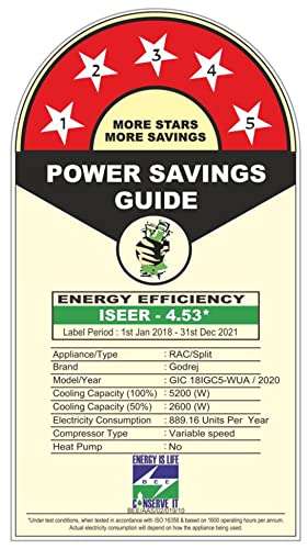 Godrej 1.5 Ton 5 Star Inverter Split AC (GIC 18IGC5 WUA,White, Copper, R290 refrigerant) 3