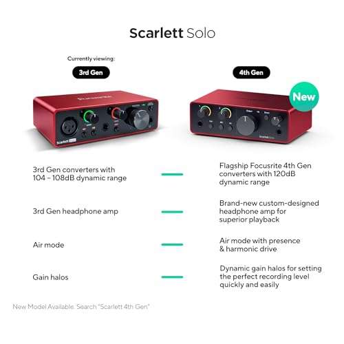 Focusrite Scarlett Solo (3rd Gen) USB Audio Interface 2