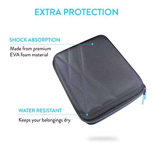TUDIA EVA Empty Portable Hard Storage Carrying Travel Case For Mini Projector and Accessories Compatible with TMY, Aurzen, NICPOW, HAPPRUN, CiBest, HOMPOW, ELEPHAS, NISOO, PANSEBA, VOPLLS and NICPOW 2
