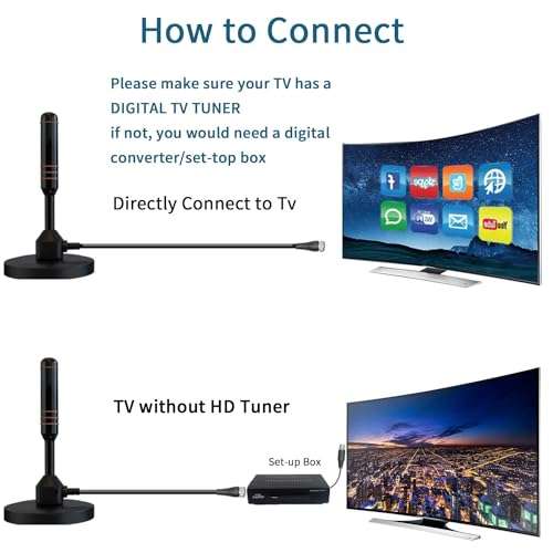 HD Digital TV Antenna Small Indoor Outdoor, Includes Magnetic Base and 360° Reception Support Smart 4K 1080P Fire and All Older TV's HDTV Television for Free Local Channels -10ft Coax Cable 6