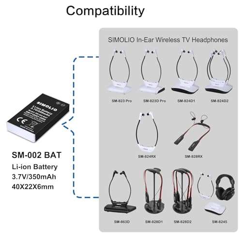SIMOLIO Replacement Li-Battery Wireless TV Headsets SM-823 Pro, SM-823D Pro, SM-824D1, SM-824D2, SM-828D1, SM-828D2, SM-8245 and SM-863D Series, Rechargeable Battery TV Hearing Headset 3