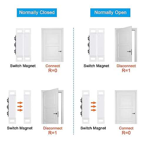 PATIKIL Magnetic Reed Switch, 1 Set Normally Open Closed NC NO Wired Surface-Mounted Door Window Contact Switch 5