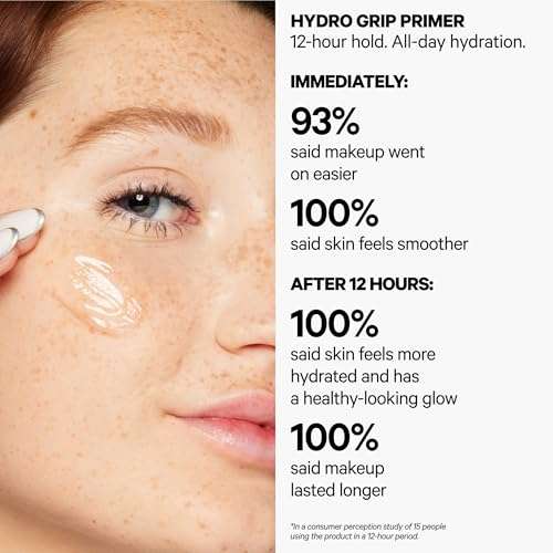 Milk Makeup Hydro Grip Primer with Hyaluronic Acid + Niacinamide – Hydrating Face Primer Grips Makeup for Up to 12 Hours – Silicone-Free, Lightweight Gel with Dewy Finish – 1.52 oz 2