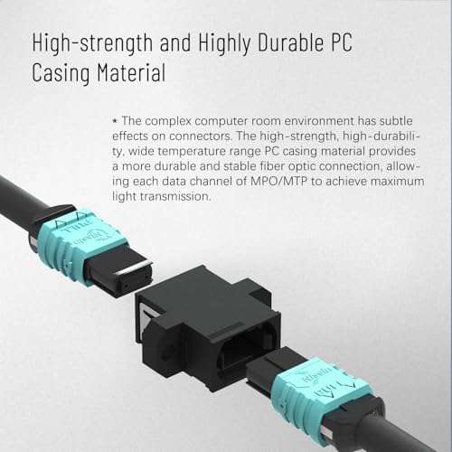 Karono MTP/MPO Fiber Optic Adapter, 40G/100G Standard Flange Coupler Connector for Data Center Patching System for Usconec (Key Up to Key Down) 4