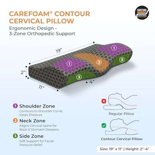 CareFoam Cooling Gel Memory Foam Cervical Neck Pillow | 2 Years Warranty | Pain Relief Sleep, Improves Posture Spinal Alignment, Neck Pain Relief |19 x 12 x 4 Inch| Black Jacquard Cover | Pack of 1 2