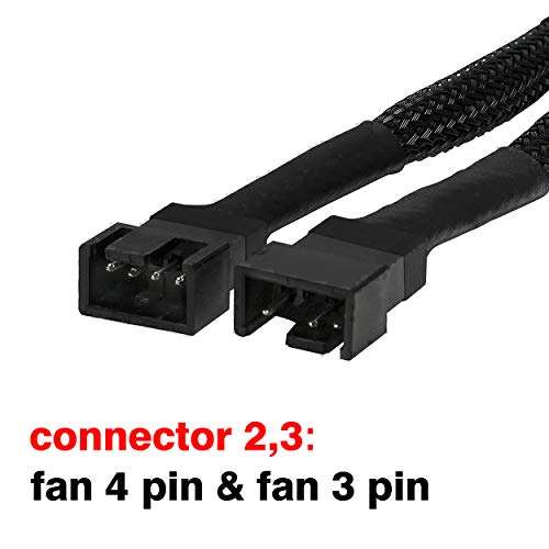 TeamProfitcom Micro 4 Pin PWM GPU Dual Fan Splitter Adapter Cable Black Sleeved for Graphics Cards 12 Inches 3