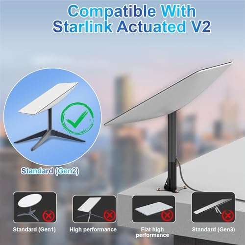 Ybludiy for Starlink Gen 2 Cable 75FT, Compatible with Satellite Rectangular V2 Extension Cable, Gray end Cap, Indoor and Outdoor Waterproof Starlink Accessories (75FT/23M) 2