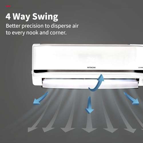 Hitachi 2 Ton Class 5 Star, 4-Way Swing, ice Clean, Xpandable+, Inverter Split AC (100% Copper, Dust Filter, 5500STXL RAS.V522PCBISH1, White) 4
