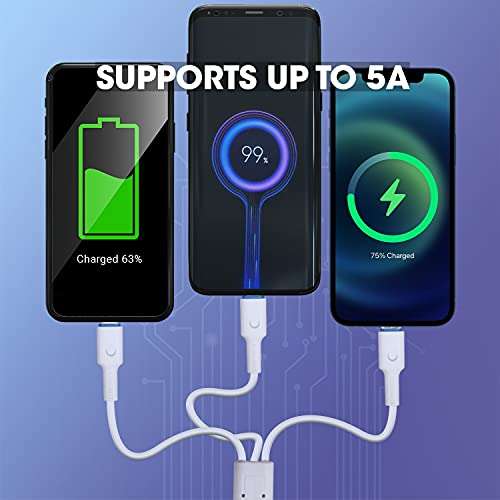 ZEBRONICS Zeb-UMLCC1201 3 In 1 cable(Micro Usb, c type and lighting cable)-white 5