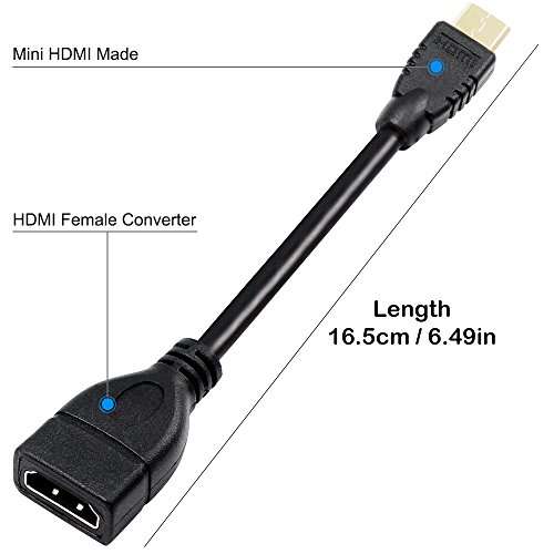 Afunta Mini HDMI Male to HDMI Female Converter Adapter Cable Cord 1080P 2