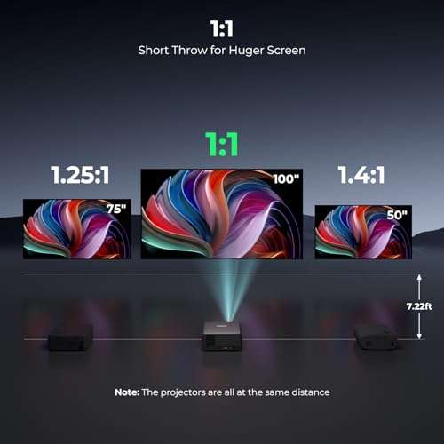 CiBest Mini Projector with WiFi and Bluetooth, Compatible with Netflix/YouTube/PrimeVideo, Electric Focus & Keystone, Short Throw Full HD 1080P Supported, Portable Outdoor/Indoor Use 3