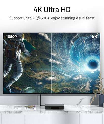 Syntech 4K HDMI Cable 6ft (2-Pack), High Speed 18Gbps HDMI 2.0 Cable, 4K@60Hz HDR, 3D, 2160P, 1080P, Ethernet, HDCP 2.2, ARC, Compatible with MacBook Pro 2021 14/16 inch, UHD TV, PC, PS5/PS4, Xbox 3