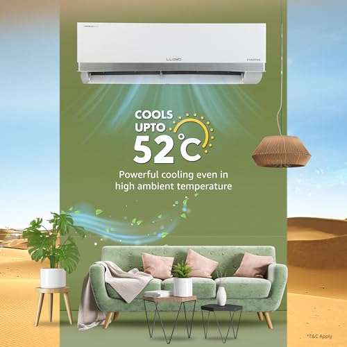Lloyd 1.5 Ton 3 Star Inverter Split AC (6 in 1 Convertible, Cools Up To 52°C, Clean Filter Indication, Smart 4 Way Swing, White with Silver Deco Strip, GLS18I3KOESR) 4