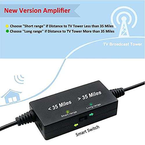 TV Antenna Indoor/Outdoor Digital HDTV Antenna Long 280Miles Range with Smart Switch Amplified Signal Booster, Support 4K 8K 1080P Fire Stick Smart TV and All TV's-17FT Coax Cable/AC Adapter 5